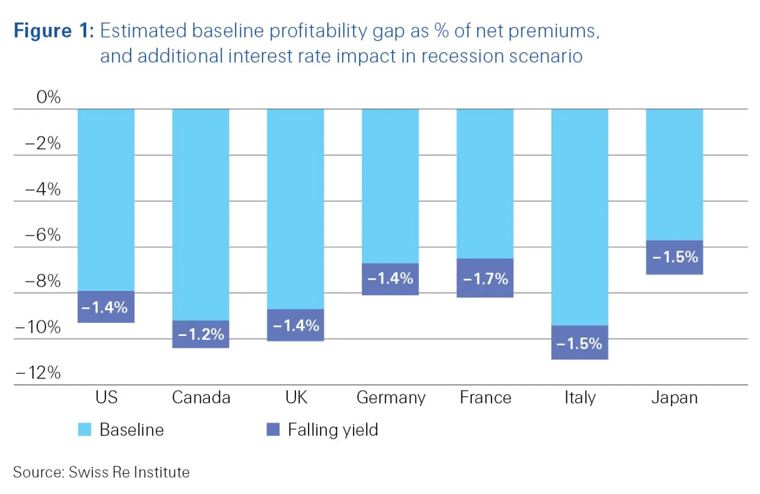 sigma-6-2019-figure-1