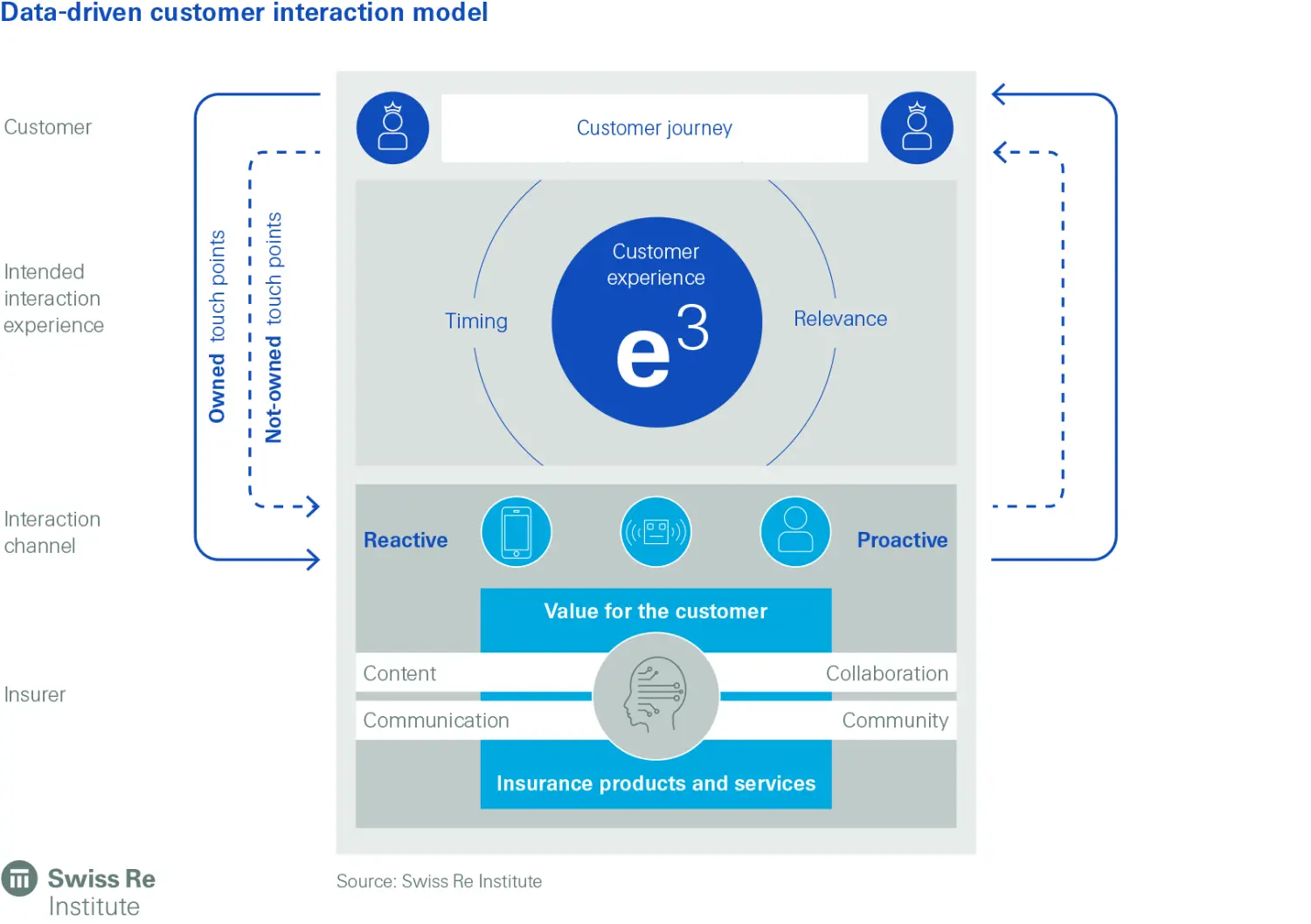 covid-19-figure-a2-4