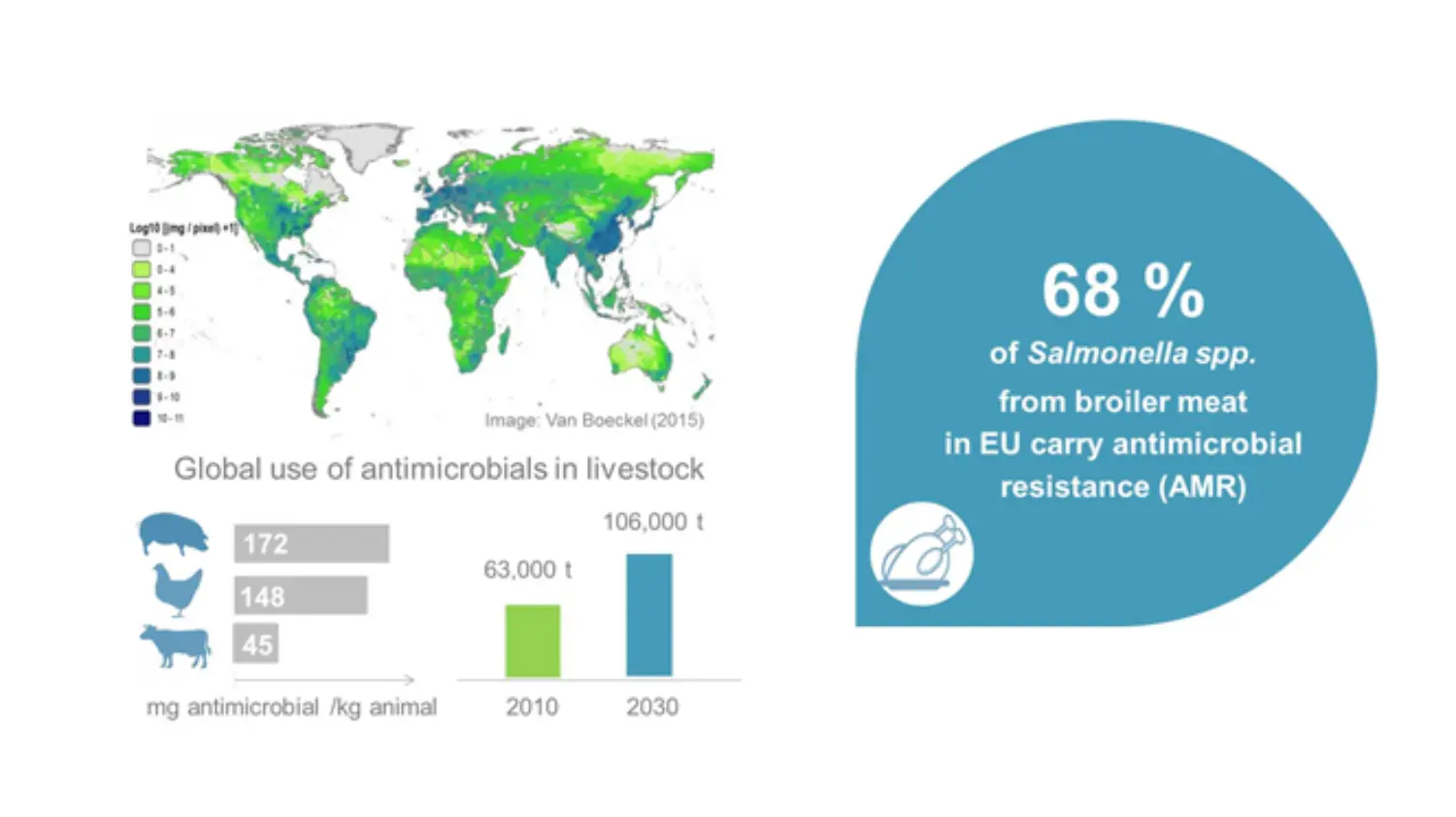 Emerging Food Safety 02
