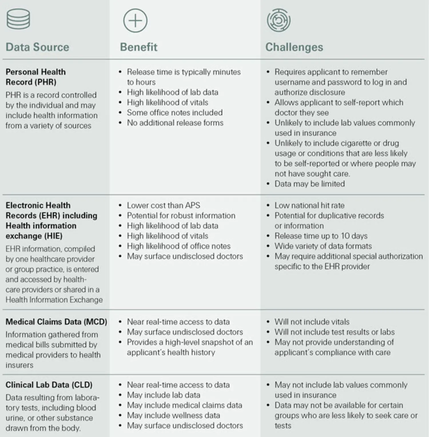 Post-COVID19-UW-playbook-675x687