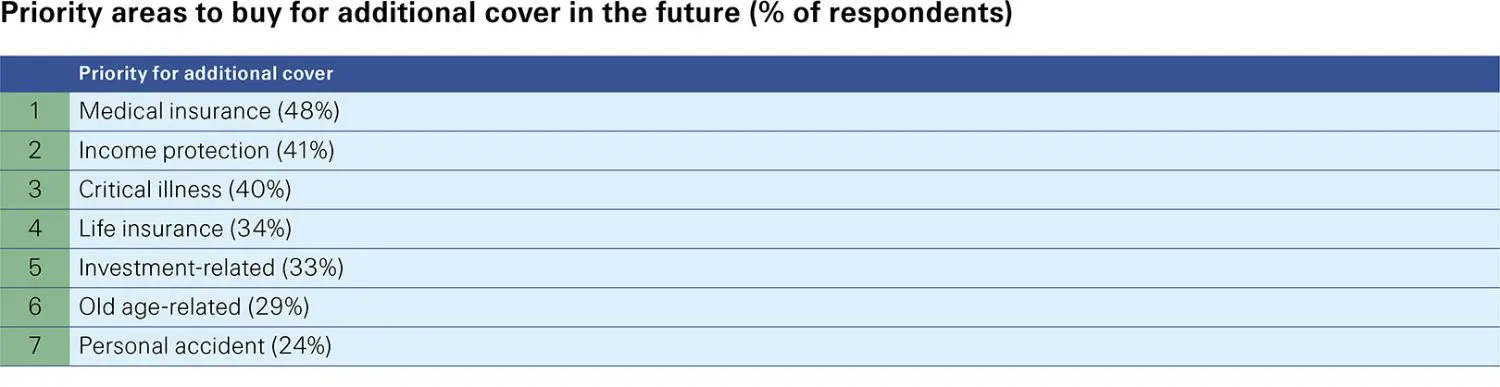 priority-areas-cover