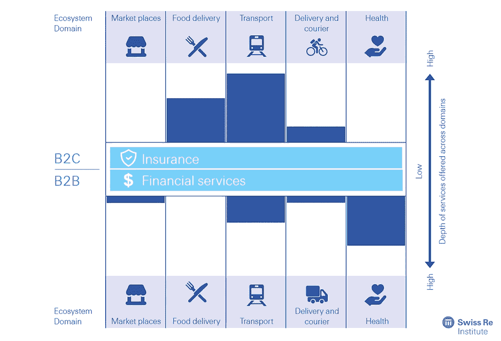 animation_ecosystem_clusters_new