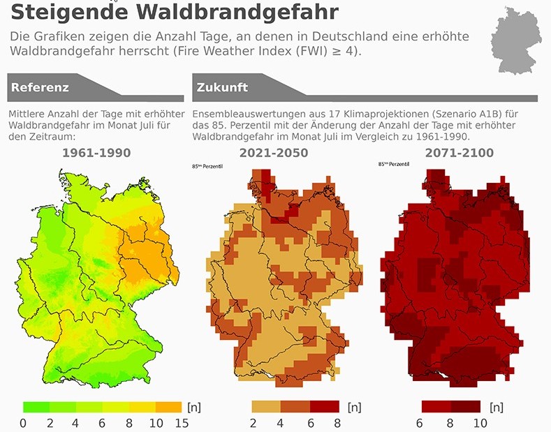 Grafik steigende Waldbrandgefahr