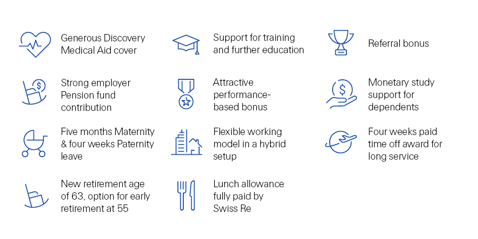 ZRH-23-13514-P11_Job_Advertisement_Benefits_SA