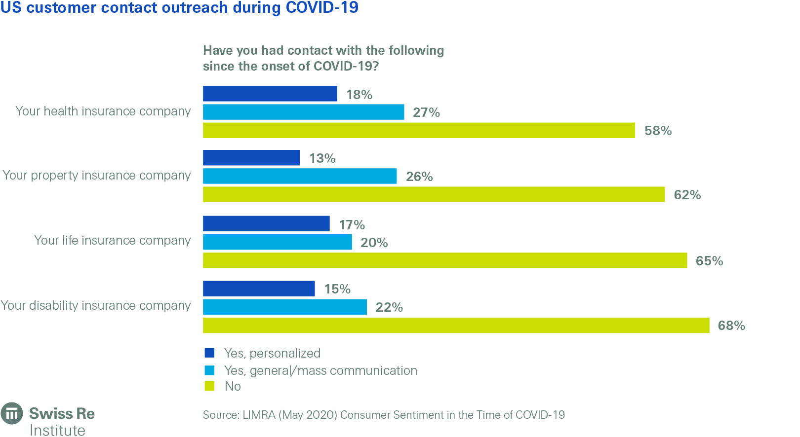 covid-19-figure-a2-2