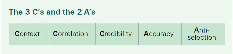 2022-11-sr-what-to-consider