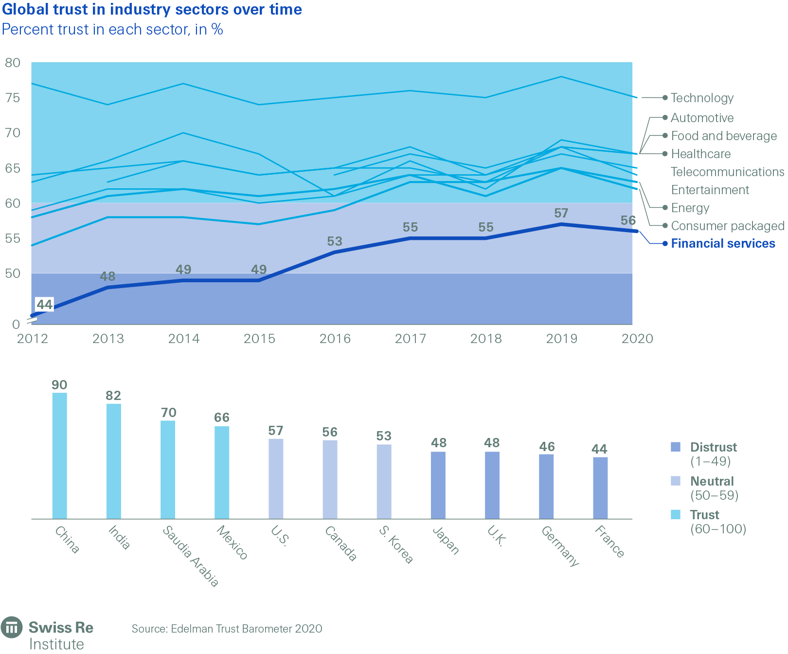 covid-19-figure-a2-3