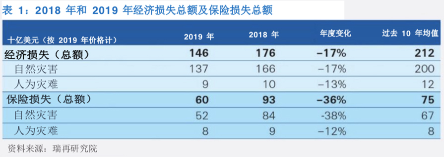 nat-cat-john-chen-article-fig1