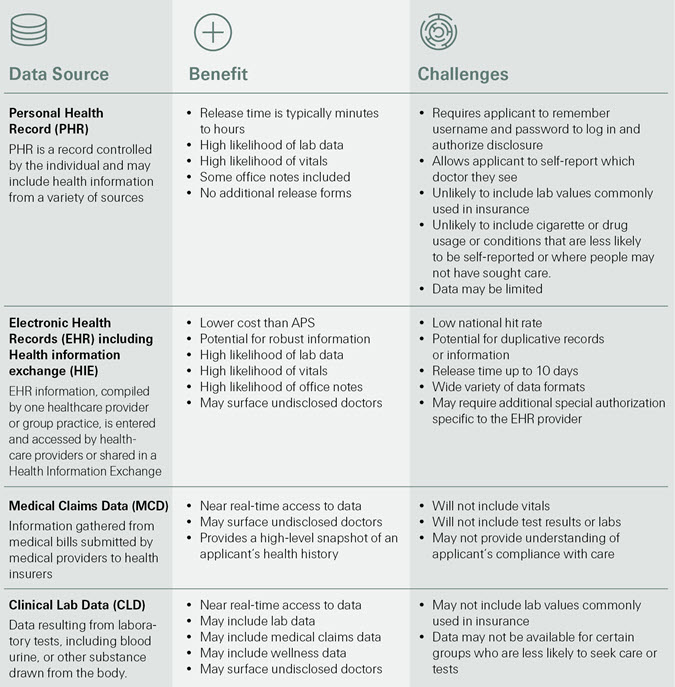 Post-COVID19-UW-playbook-675x687