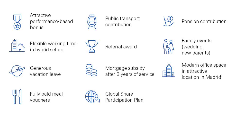 HR_Job Advertisement_Spain_Benefits Icons_fin