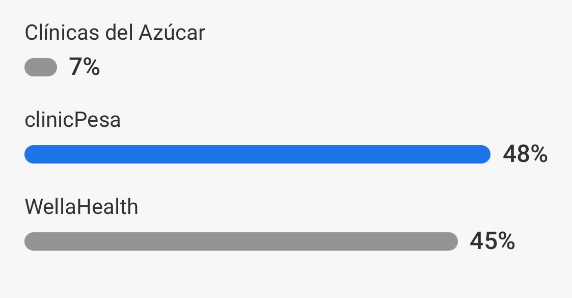 e4ra-voting-results-2021