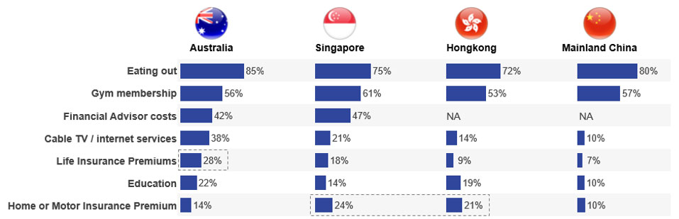 blog-post-covid19-world-fig1