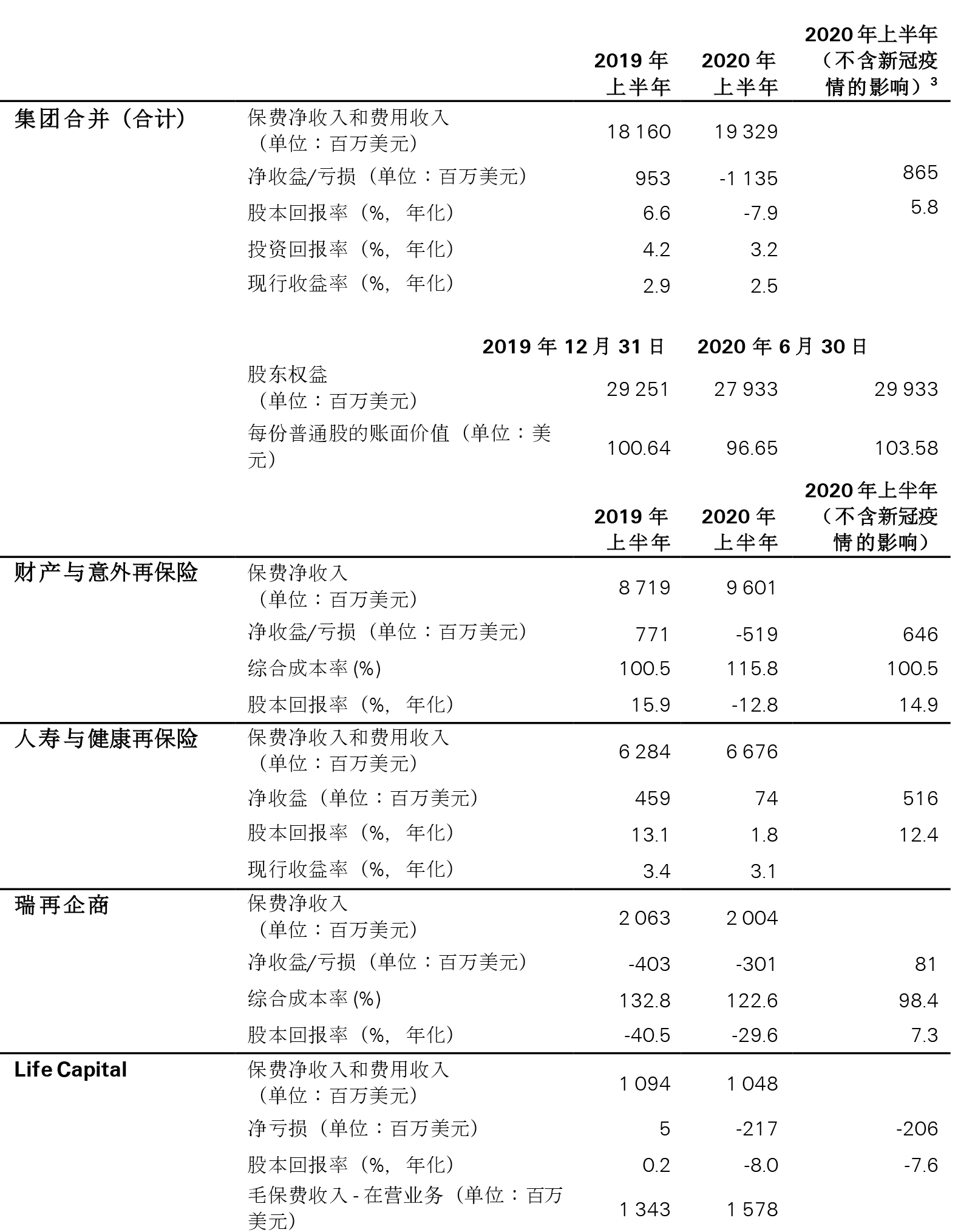nr-20200731-hy-2020-news-release-doc-cn-fig1