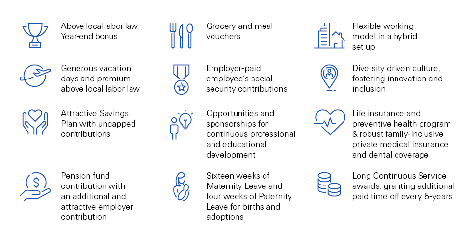 Swiss Re Benefits for Mexico