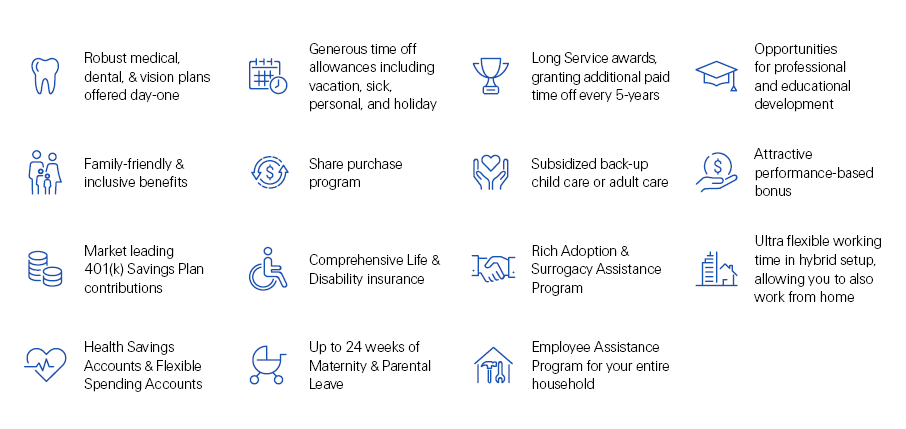 ZRH-23-13514-P6_Job_Advertisement_Benefits_USA_970x485 (002)_LessSpace