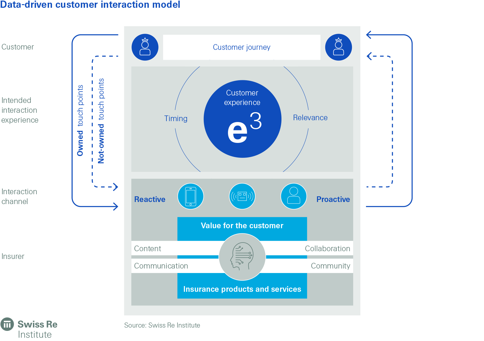 covid-19-figure-a2-4